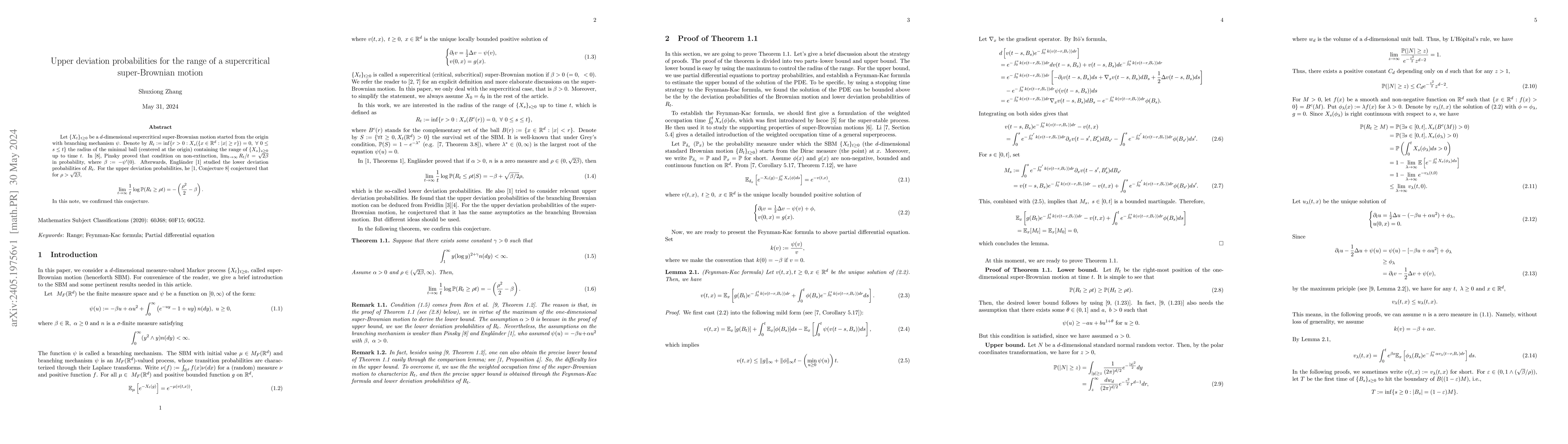 Thumbnail for Upper deviation probabilities for the range of a supercritical
  super-Brownian motion