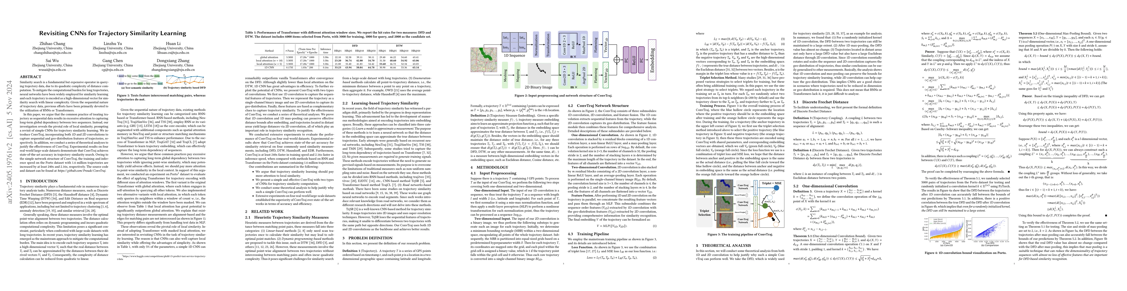 Thumbnail for Revisiting CNNs for Trajectory Similarity Learning