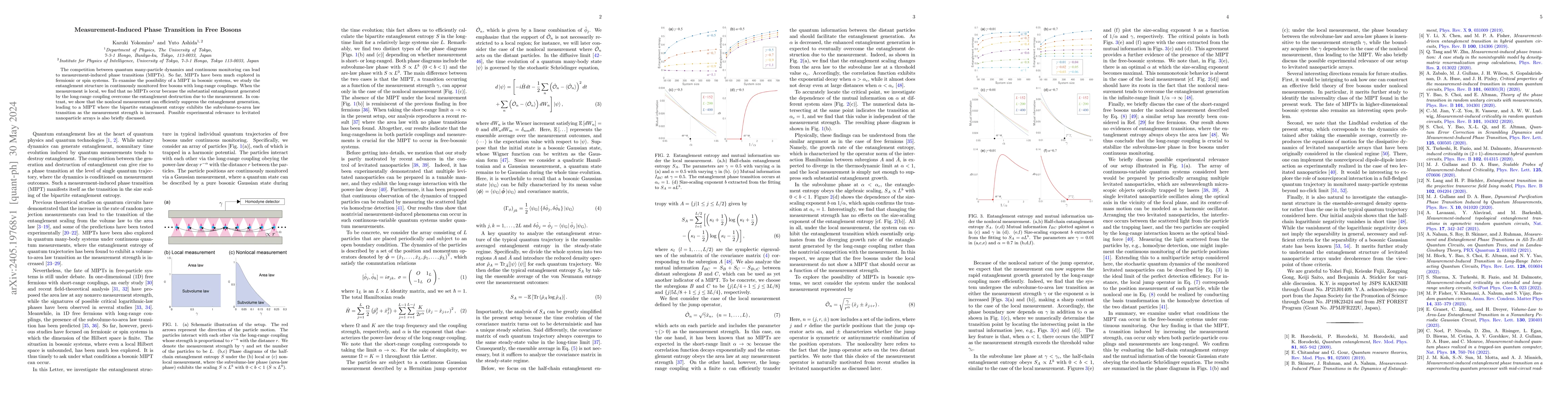 Thumbnail for Measurement-Induced Phase Transition in Free Bosons