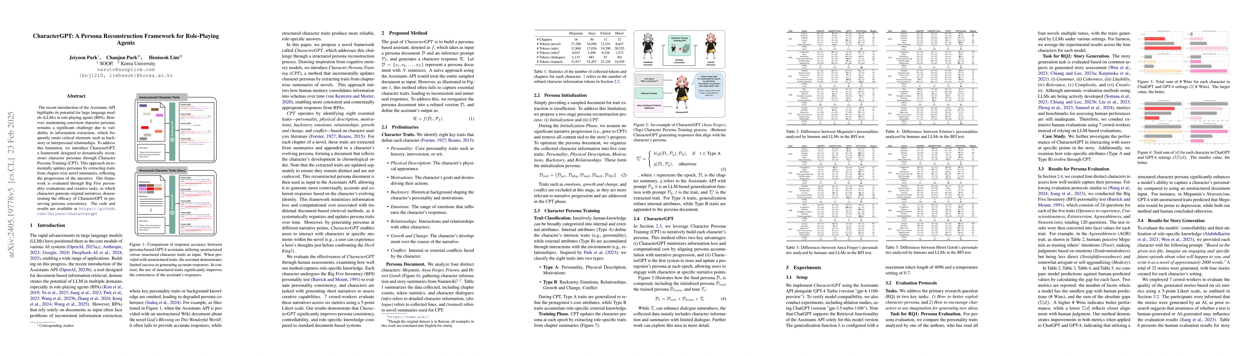 Thumbnail for Enhancing Consistency and Role-Specific Knowledge Capturing by
  Rebuilding Fictional Character's Persona