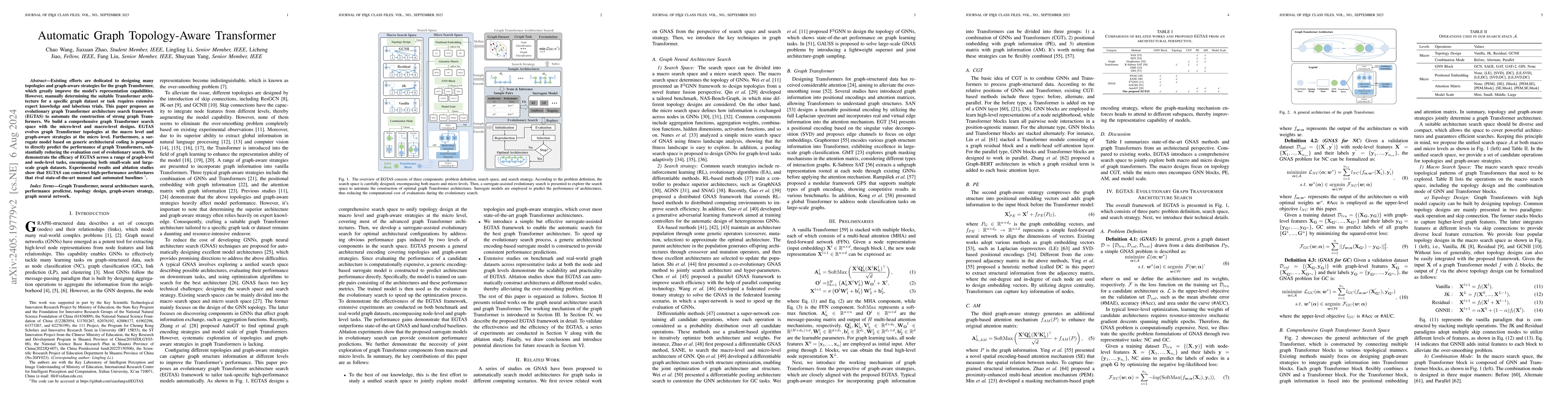 Thumbnail for Automatic Graph Topology-Aware Transformer