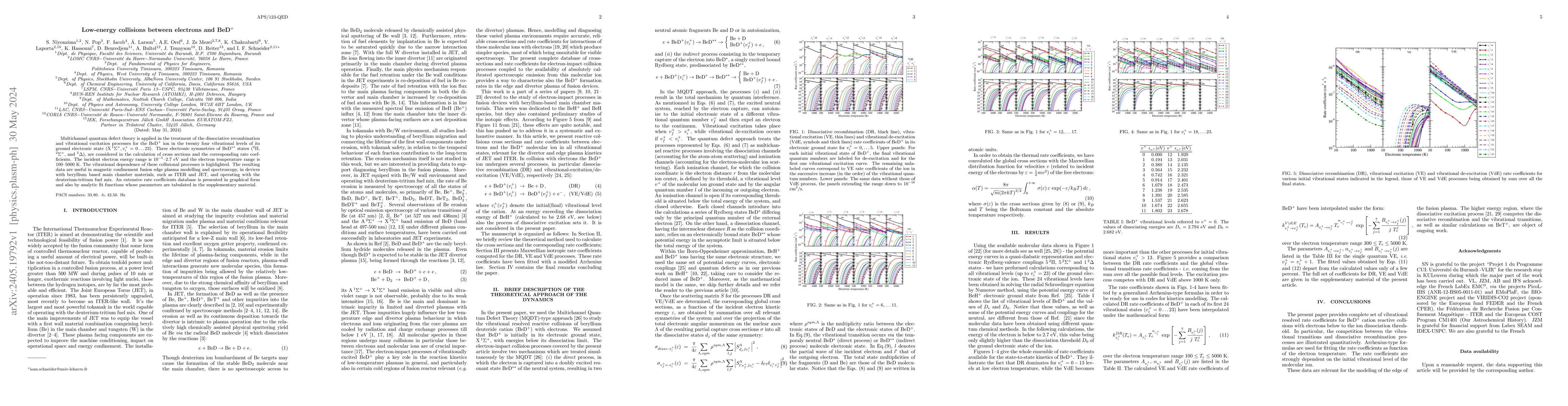Thumbnail for Low-energy collisions between electrons and BeD$^+$