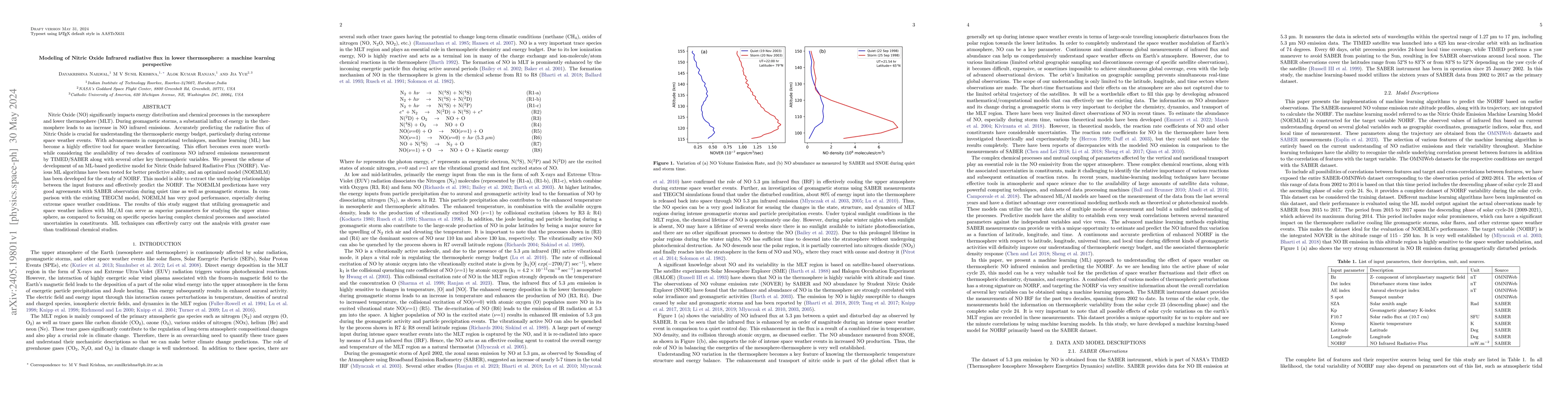 Thumbnail for Modeling of Nitric Oxide Infrared radiative flux in lower thermosphere:
  a machine learning perspective