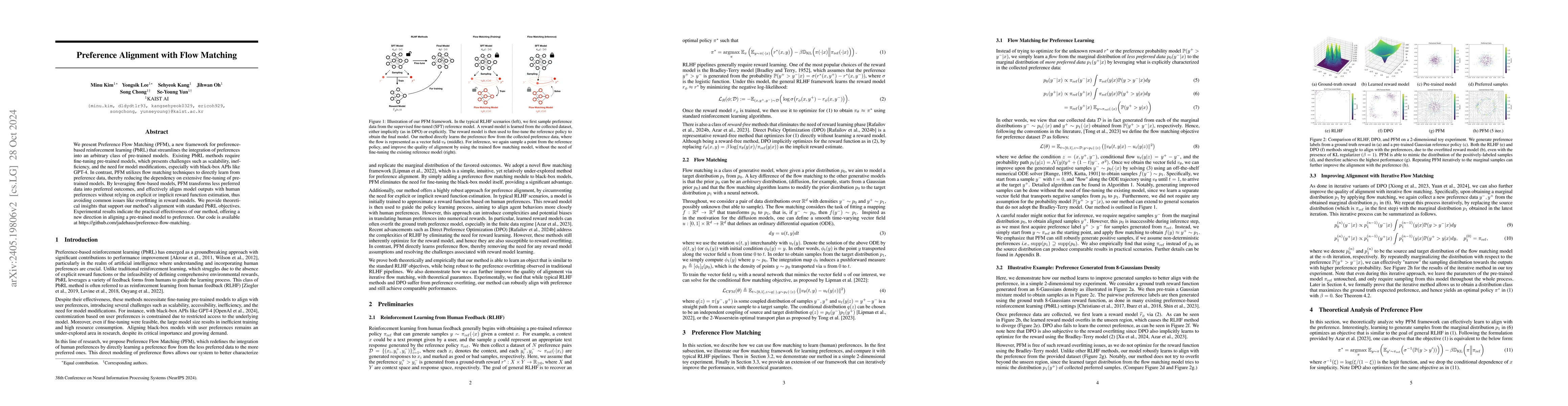Thumbnail for Preference Alignment with Flow Matching