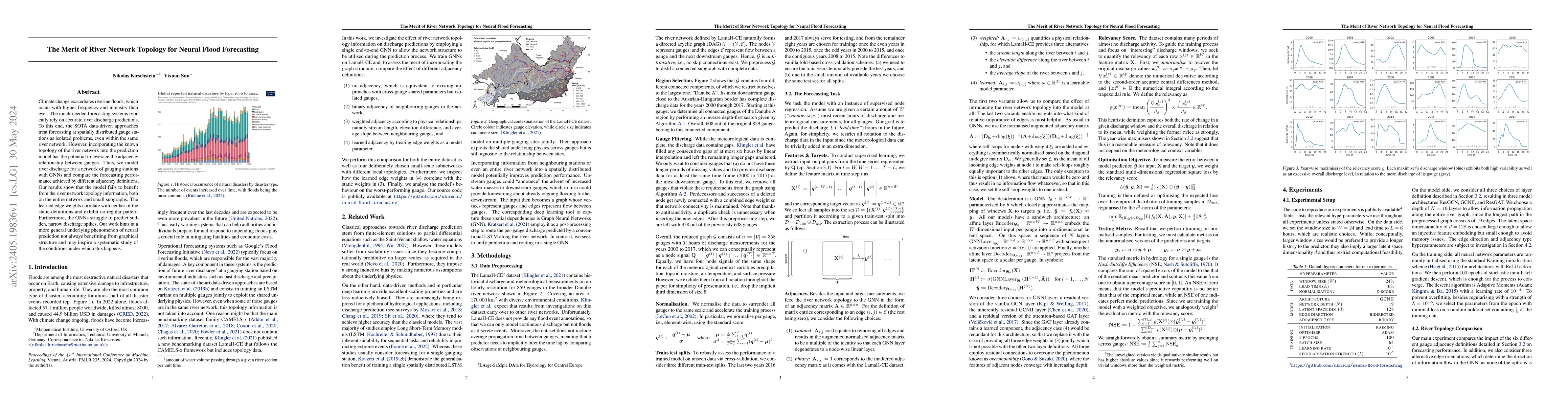 Thumbnail for The Merit of River Network Topology for Neural Flood Forecasting