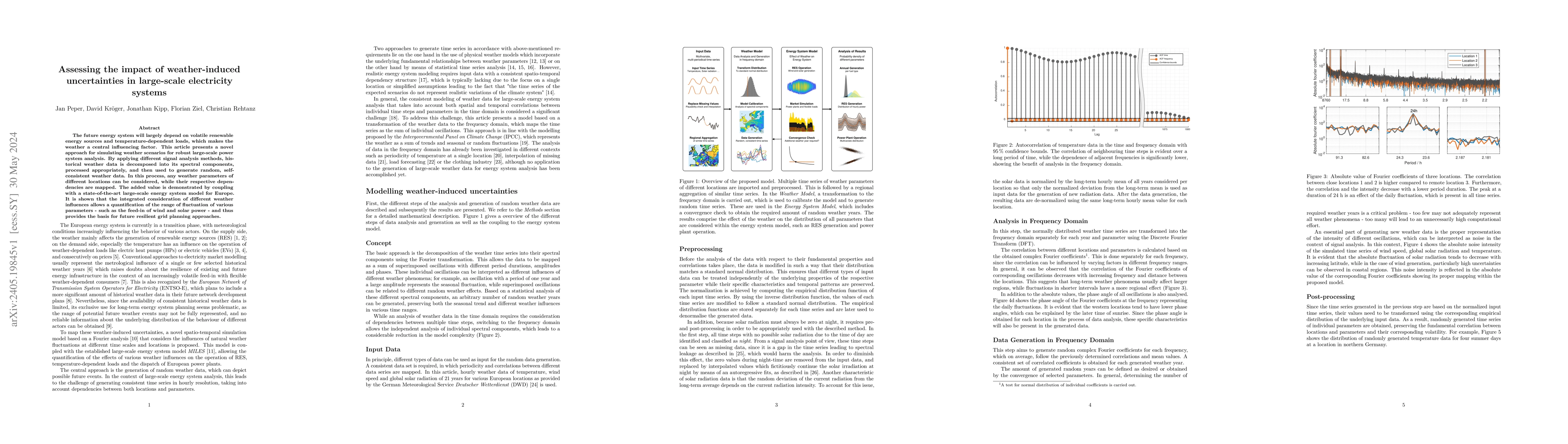 Thumbnail for Assessing the impact of weather-induced uncertainties in large-scale
  electricity systems