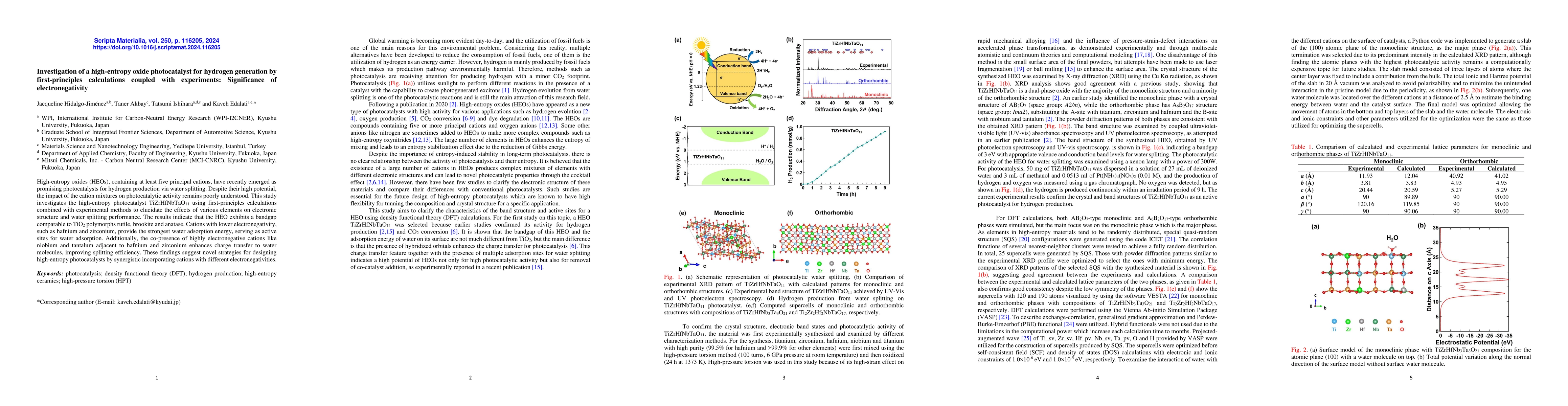 Thumbnail for Investigation of a high-entropy oxide photocatalyst for hydrogen
  generation by first-principles calculations coupled with experiments:
  Significance of electronegativity
