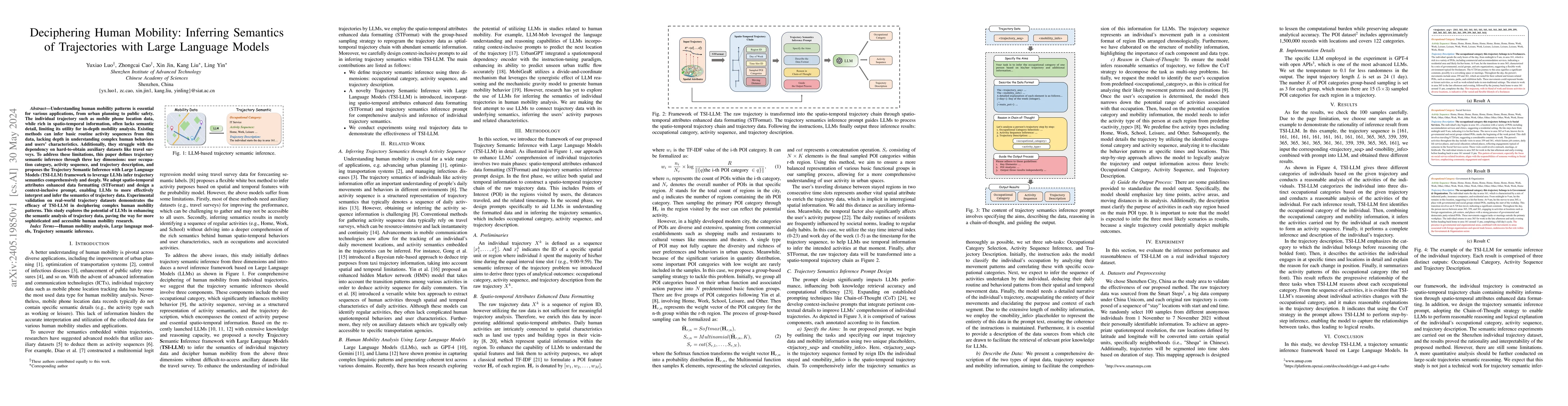 Thumbnail for Deciphering Human Mobility: Inferring Semantics of Trajectories with
  Large Language Models