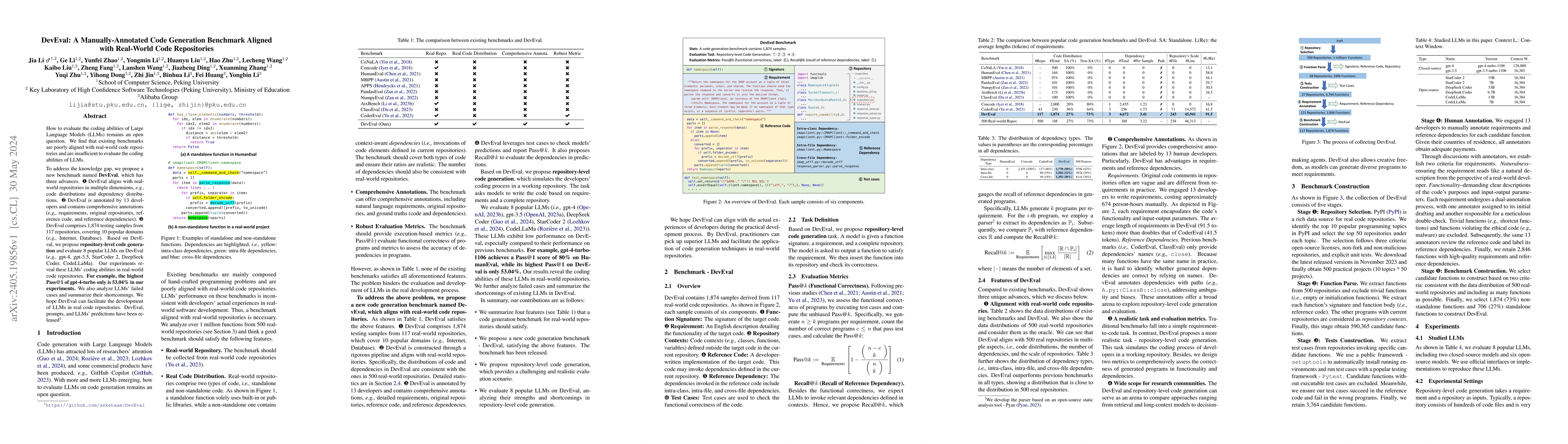 Thumbnail for DevEval: A Manually-Annotated Code Generation Benchmark Aligned with
  Real-World Code Repositories