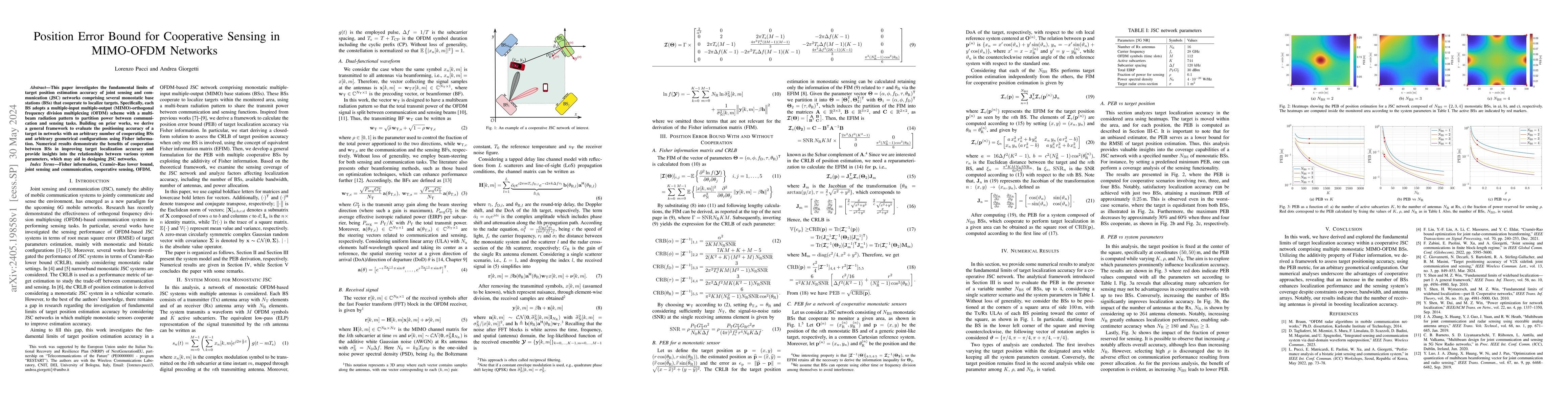 Thumbnail for Position Error Bound for Cooperative Sensing in MIMO-OFDM Networks