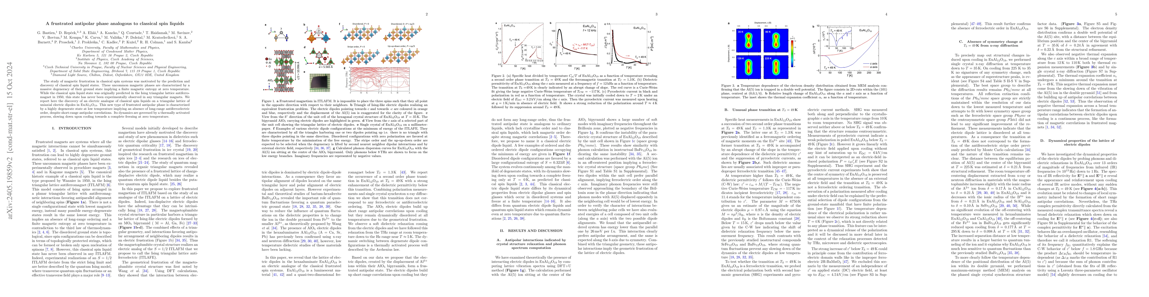 Thumbnail for A frustrated antipolar phase analogous to classical spin liquids