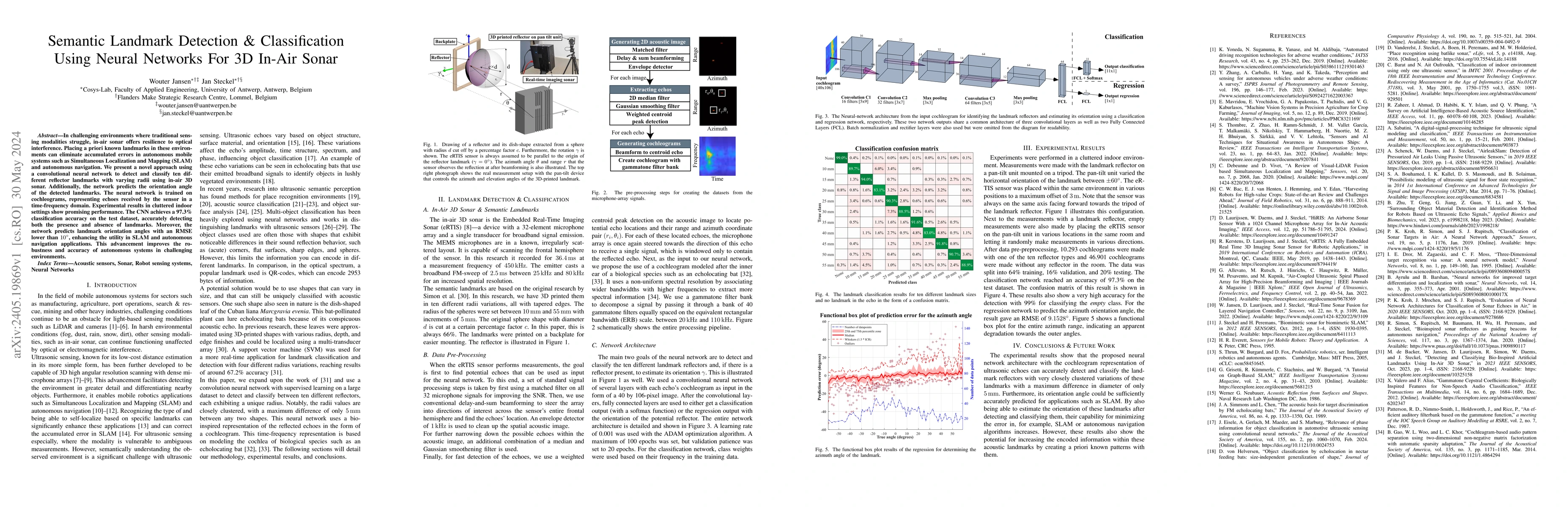 Thumbnail for Semantic Landmark Detection & Classification Using Neural Networks For
  3D In-Air Sonar