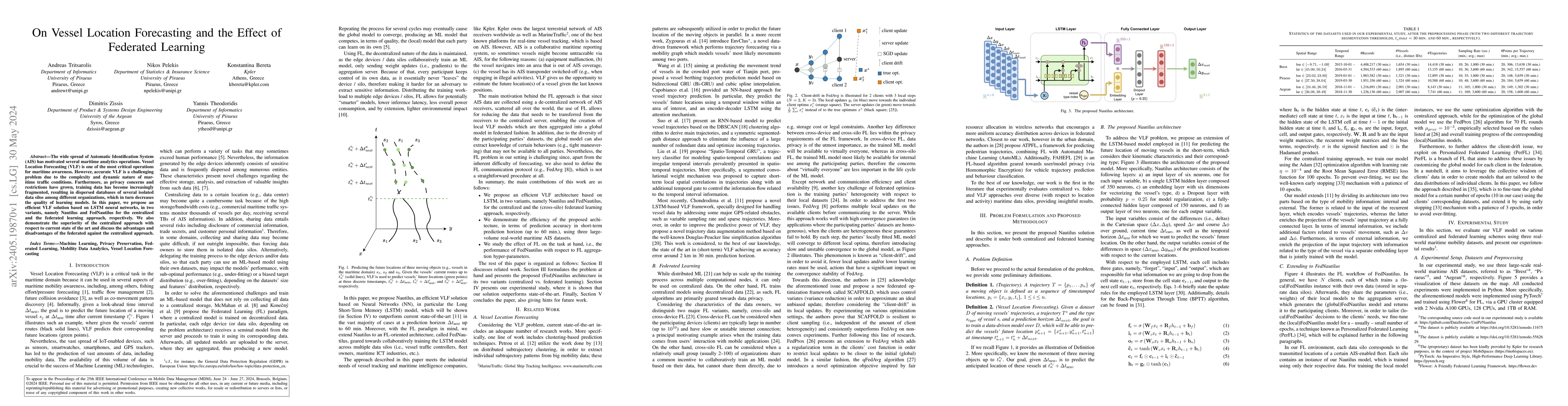 Thumbnail for On Vessel Location Forecasting and the Effect of Federated Learning