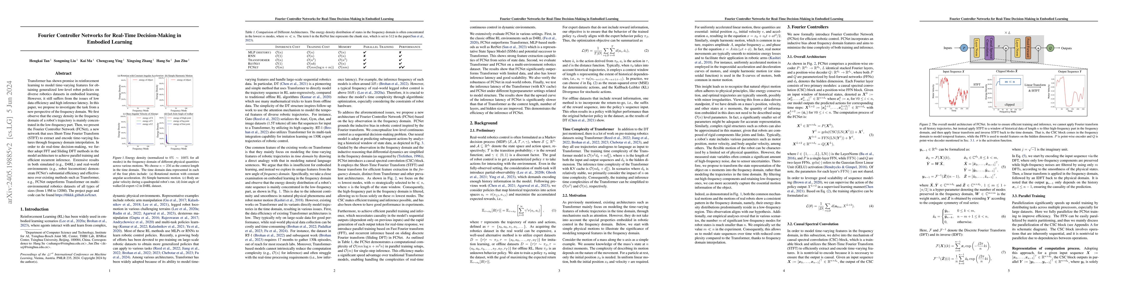 Thumbnail for Fourier Controller Networks for Real-Time Decision-Making in Embodied
  Learning
