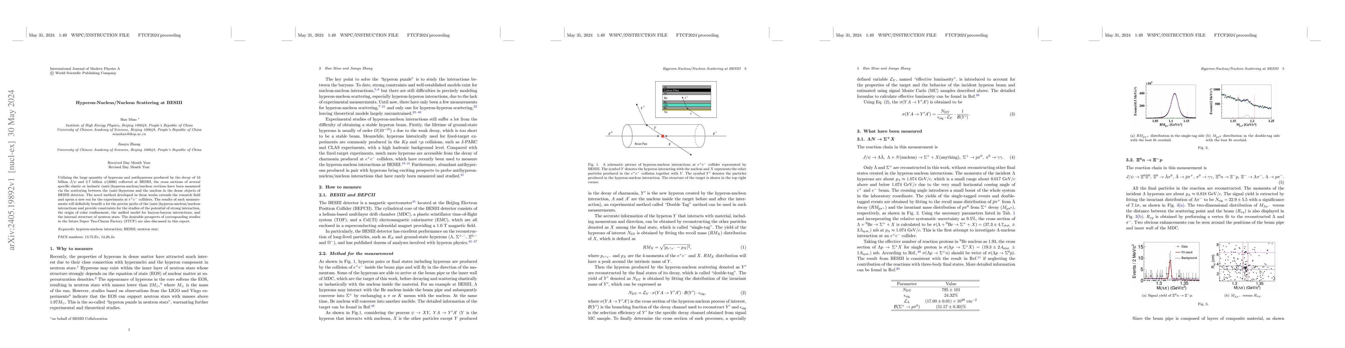 Thumbnail for Hyperon-Nucleus/Nucleon Scattering at BESIII