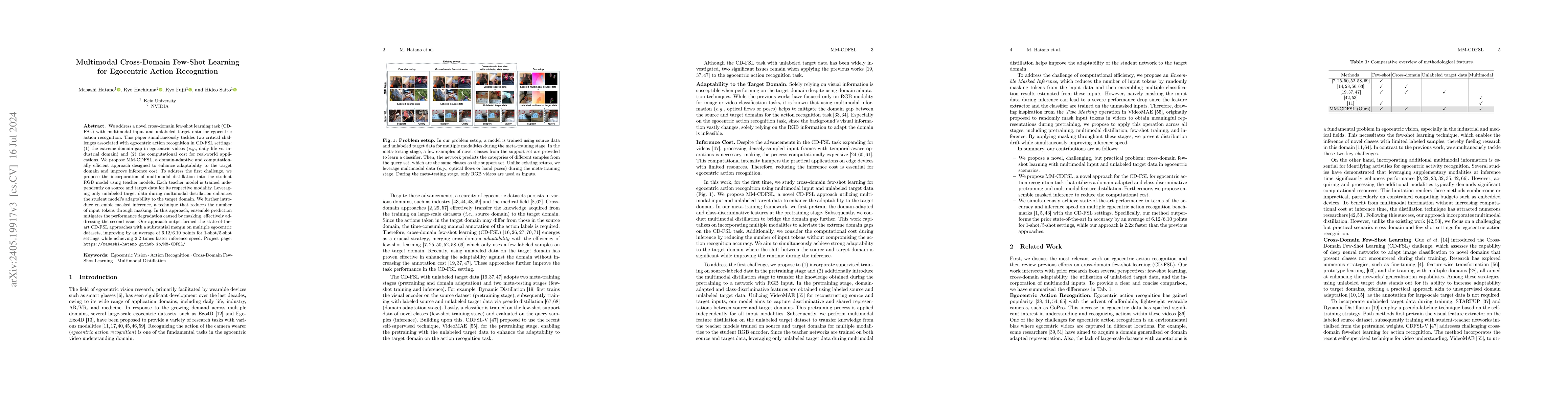 Thumbnail for Multimodal Cross-Domain Few-Shot Learning for Egocentric Action
  Recognition