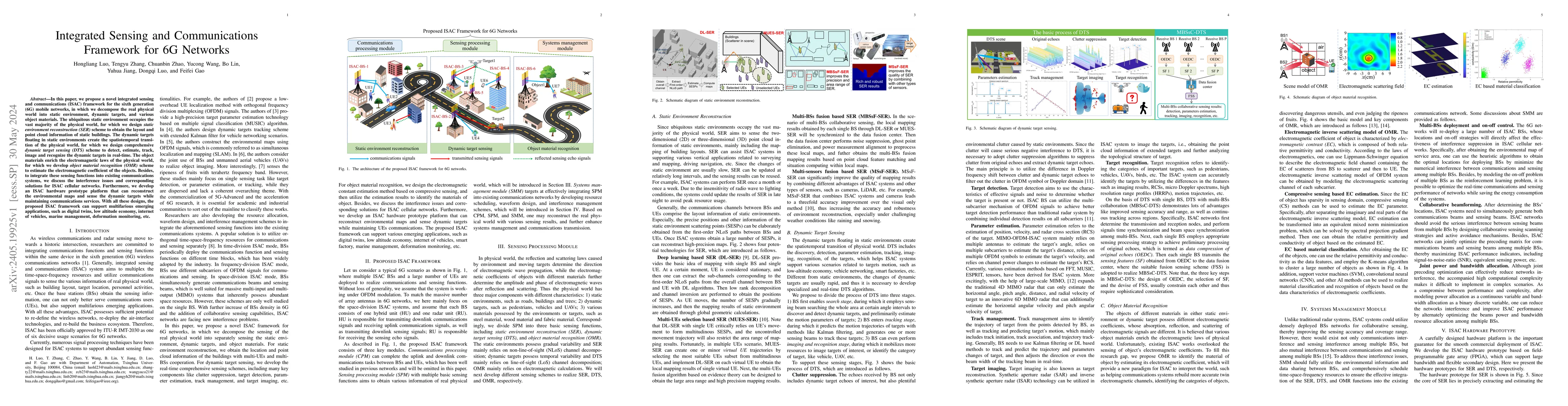 Thumbnail for Integrated Sensing and Communications Framework for 6G Networks