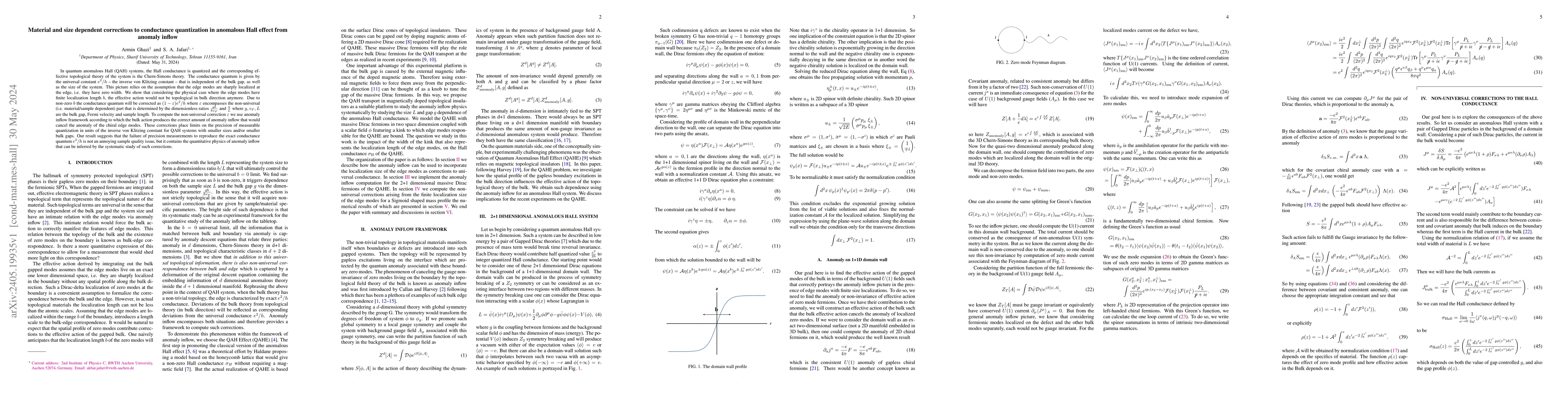 Thumbnail for Material and size dependent corrections to conductance quantization in
  anomalous Hall effect from anomaly inflow