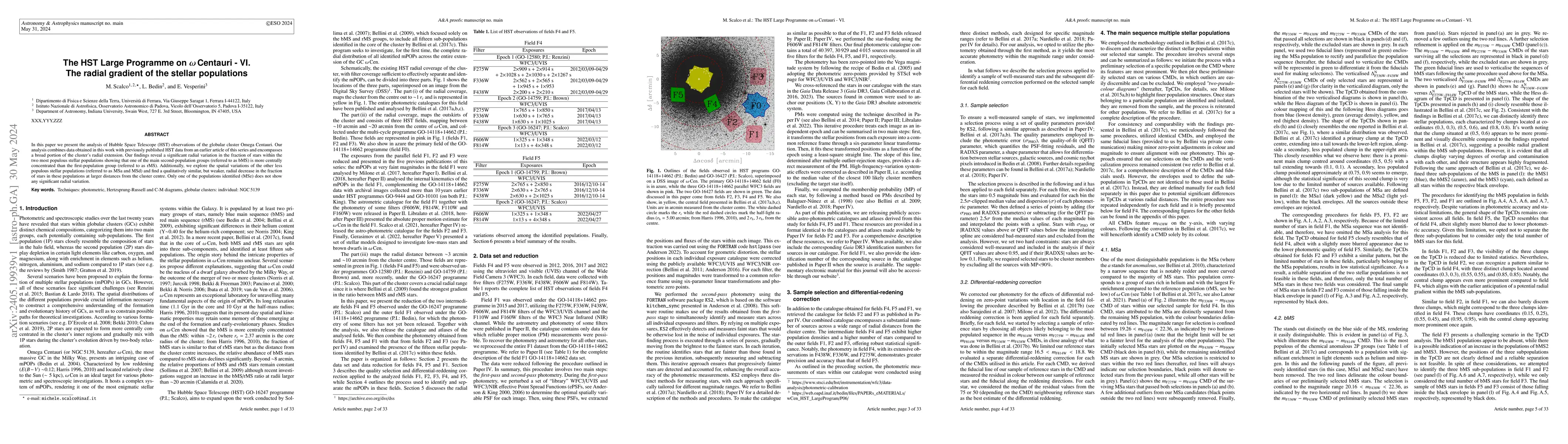 Thumbnail for The HST Large Programme on omega Centauri -- VI. The radial gradient of
  the stellar populations