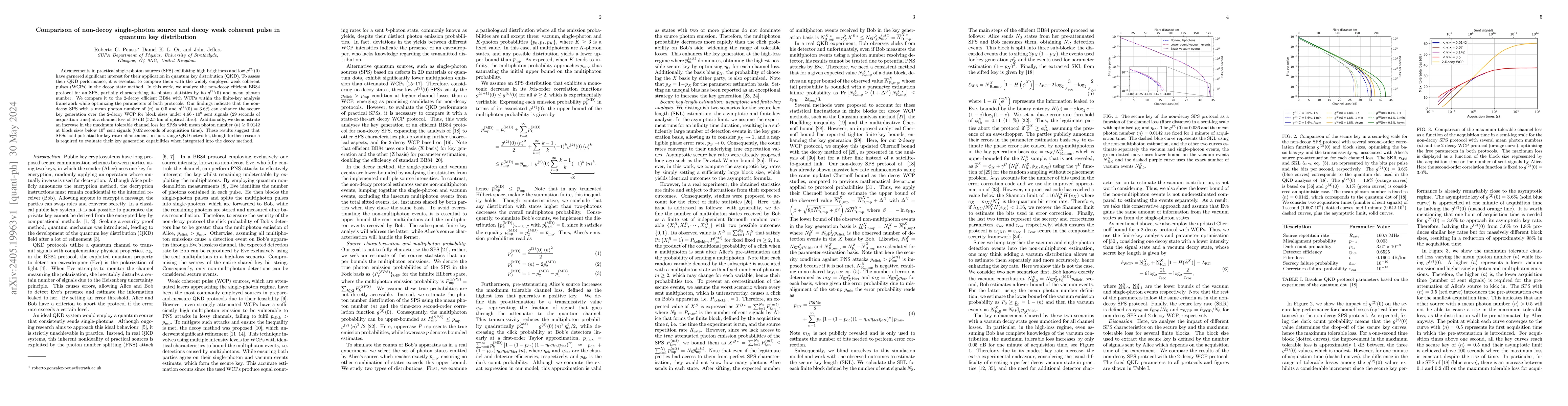 Thumbnail for Comparison of non-decoy single-photon source and decoy weak coherent
  pulse in quantum key distribution