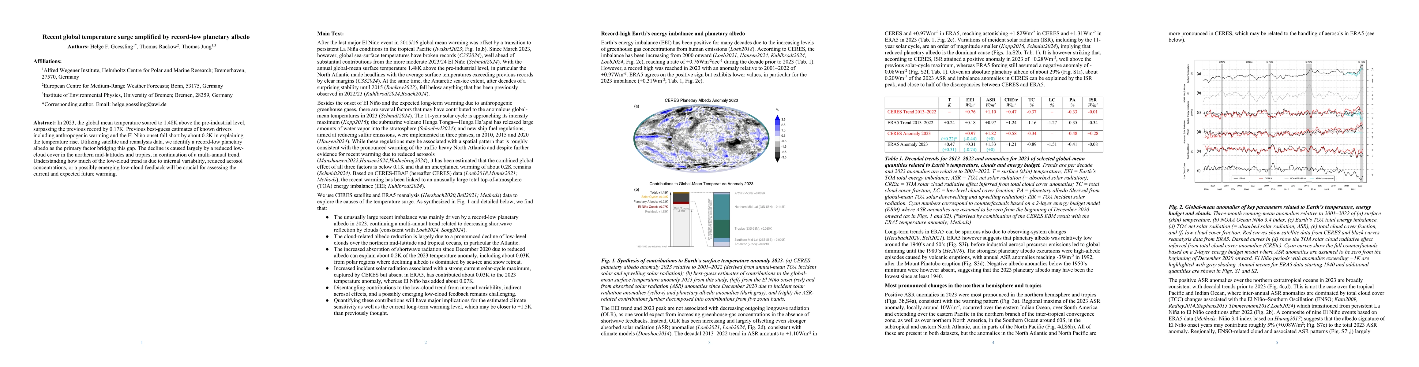 Thumbnail for Recent global temperature surge amplified by record-low planetary albedo