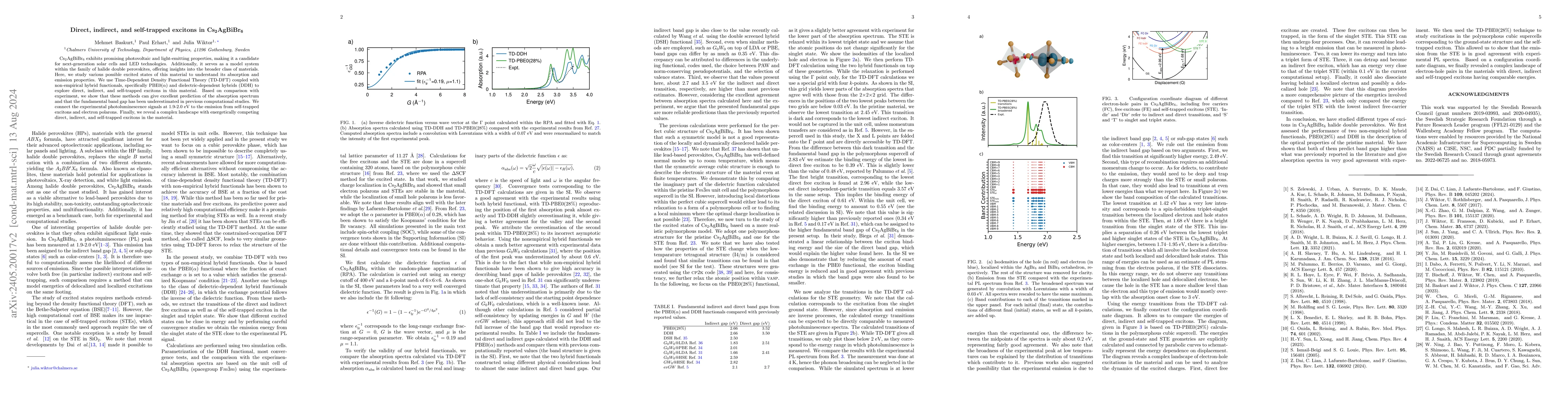 Thumbnail for Direct, indirect, and self-trapped excitons in Cs$_2$AgBiBr$_6$