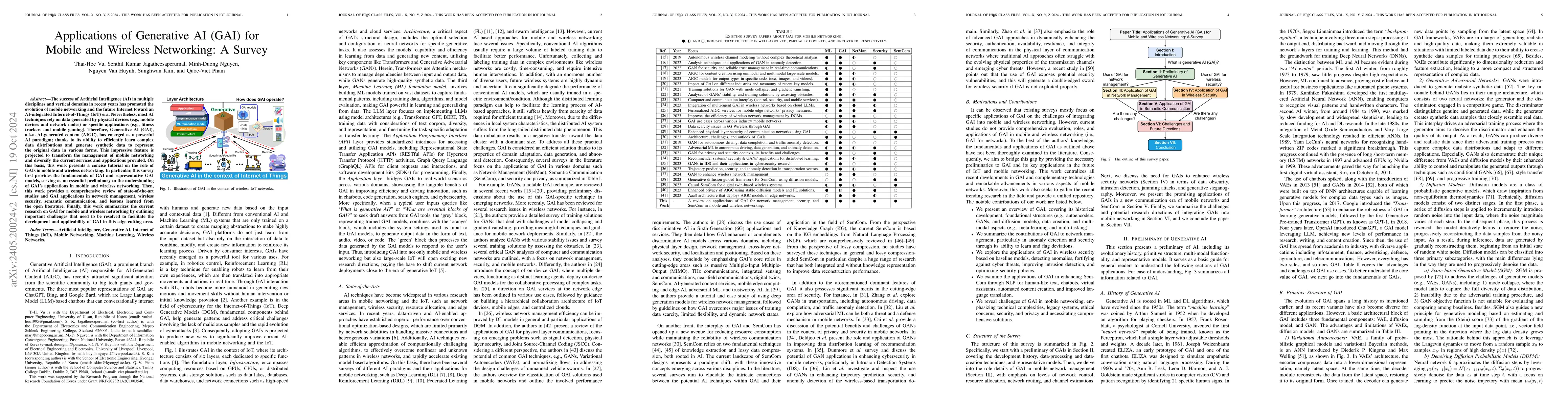 Thumbnail for Applications of Generative AI (GAI) for Mobile and Wireless Networking:
  A Survey