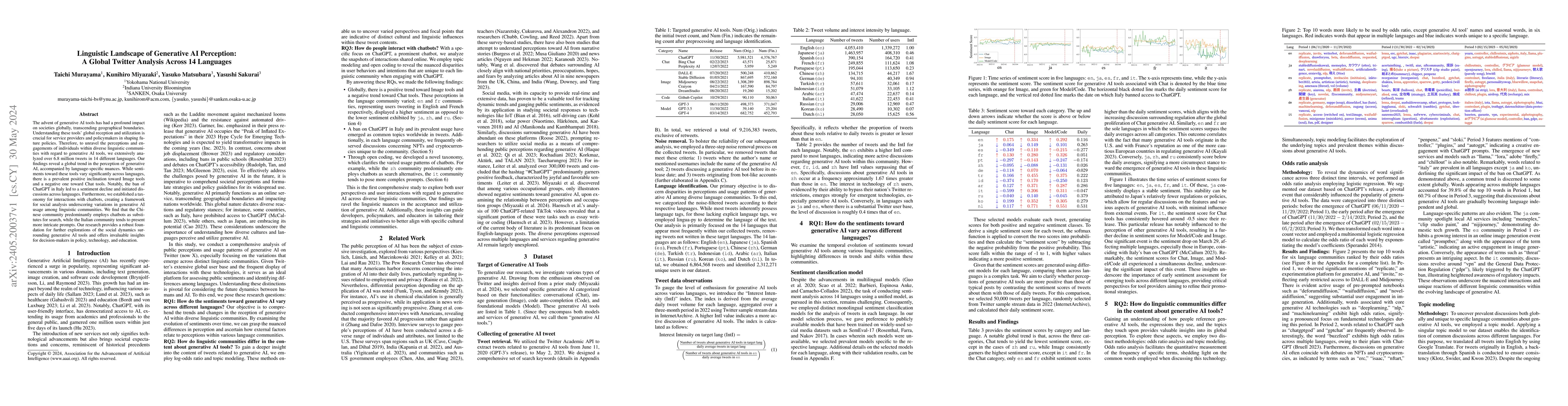 Thumbnail for Linguistic Landscape of Generative AI Perception: A Global Twitter
  Analysis Across 14 Languages