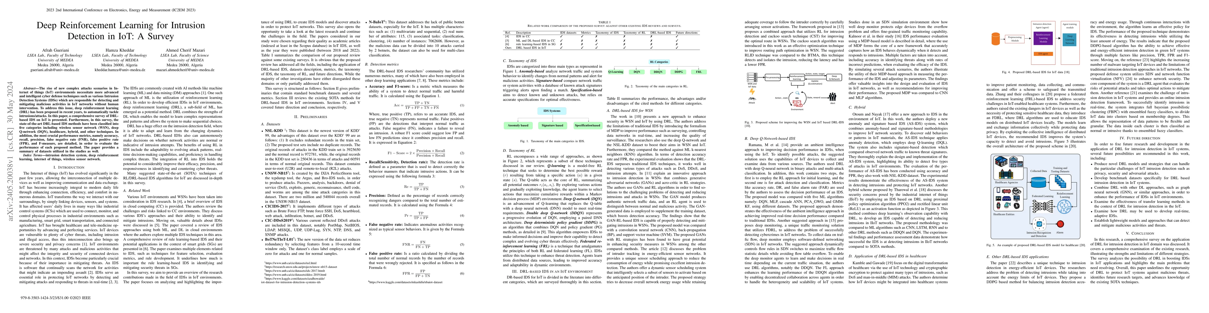 Thumbnail for Deep Reinforcement Learning for Intrusion Detection in IoT: A Survey