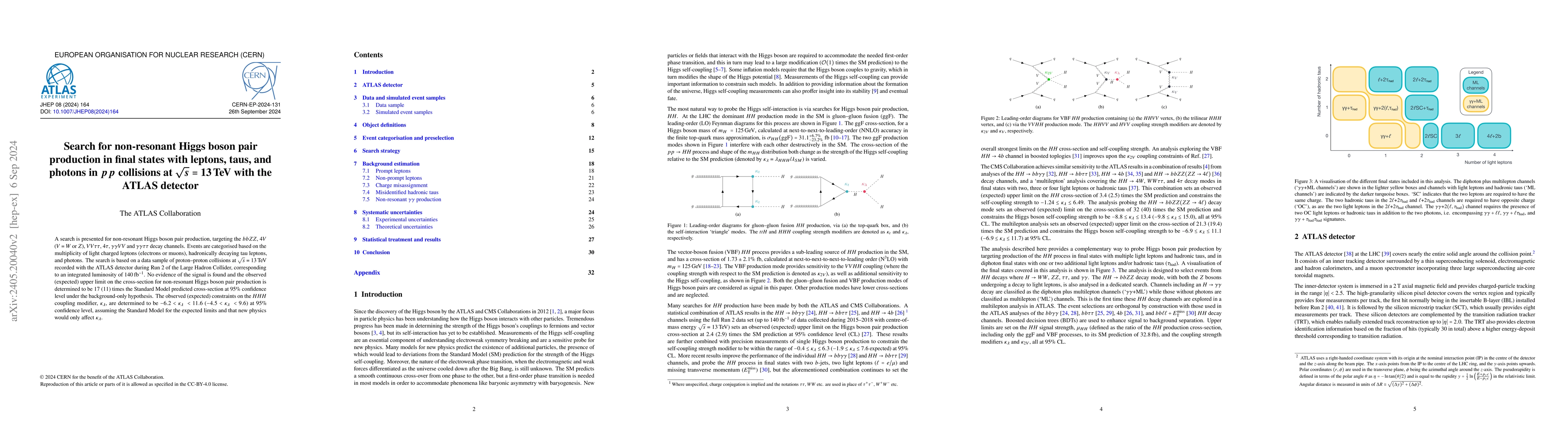 Thumbnail for Search for non-resonant Higgs boson pair production in final states with
  leptons, taus, and photons in $pp$ collisions at $\sqrt{s}$ = 13 TeV with the
  ATLAS detector