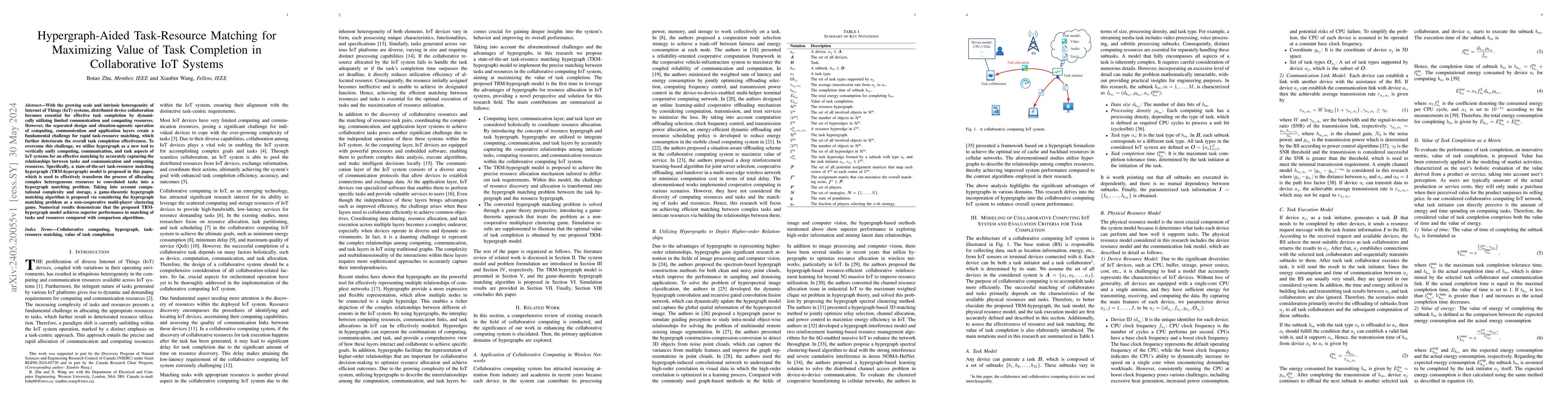 Thumbnail for Hypergraph-Aided Task-Resource Matching for Maximizing Value of Task
  Completion in Collaborative IoT Systems