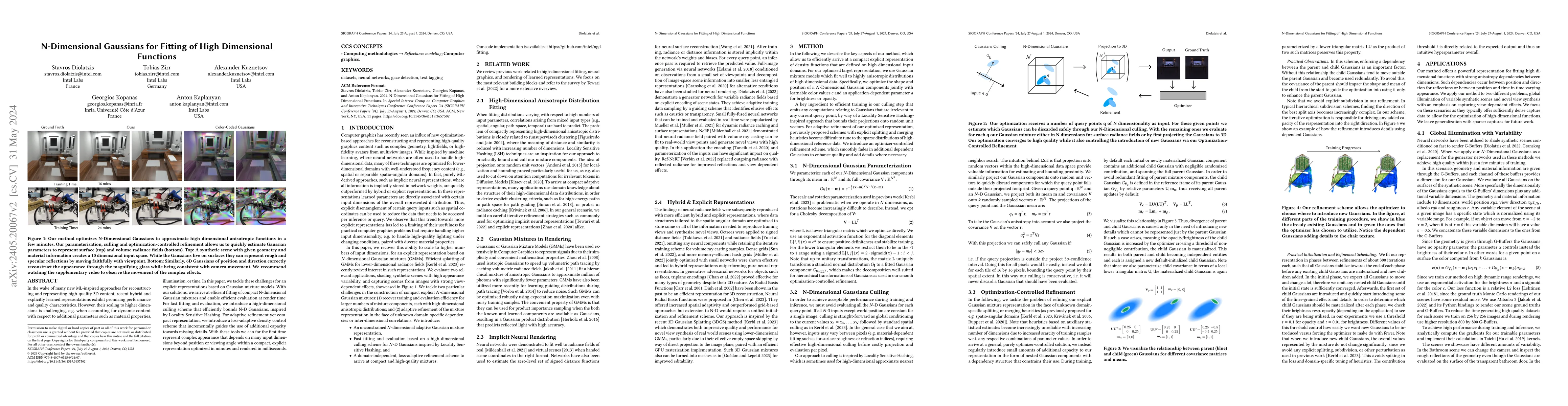 Thumbnail for N-Dimensional Gaussians for Fitting of High Dimensional Functions