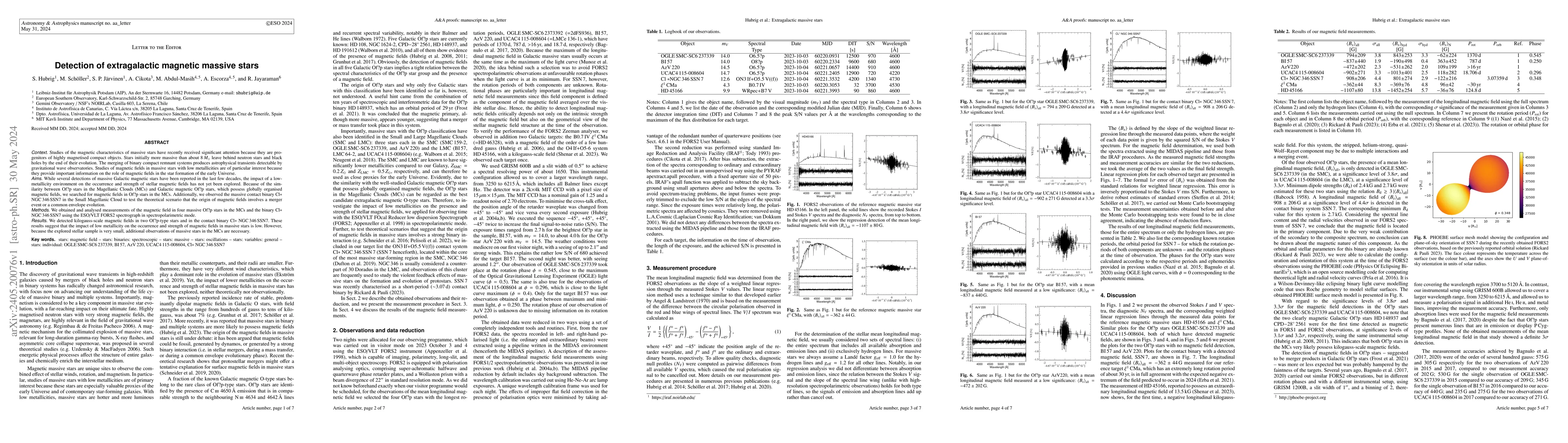 Thumbnail for Detection of extragalactic magnetic massive stars
