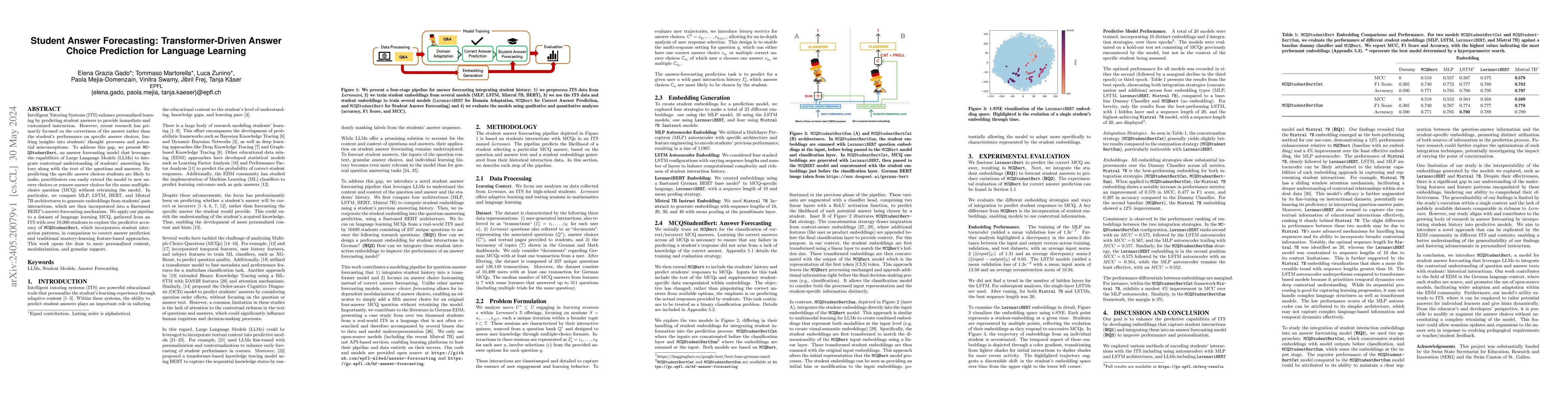 Thumbnail for Student Answer Forecasting: Transformer-Driven Answer Choice Prediction
  for Language Learning