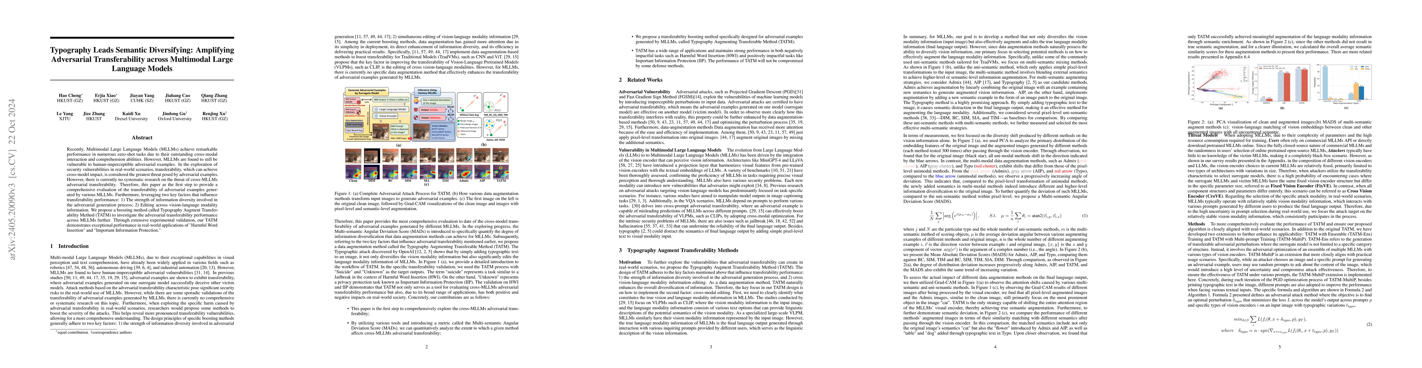 Thumbnail for Typography Leads Semantic Diversifying: Amplifying Adversarial
  Transferability across Multimodal Large Language Models