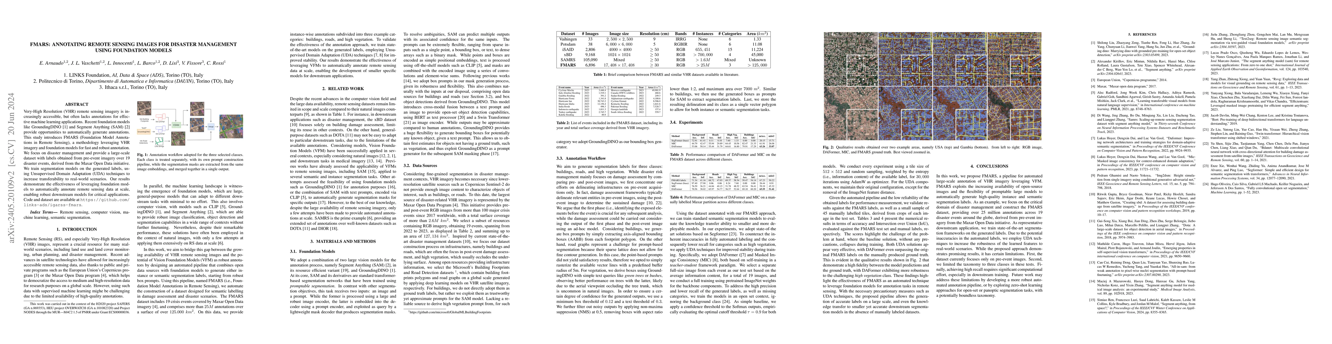 Thumbnail for FMARS: Annotating Remote Sensing Images for Disaster Management using
  Foundation Models