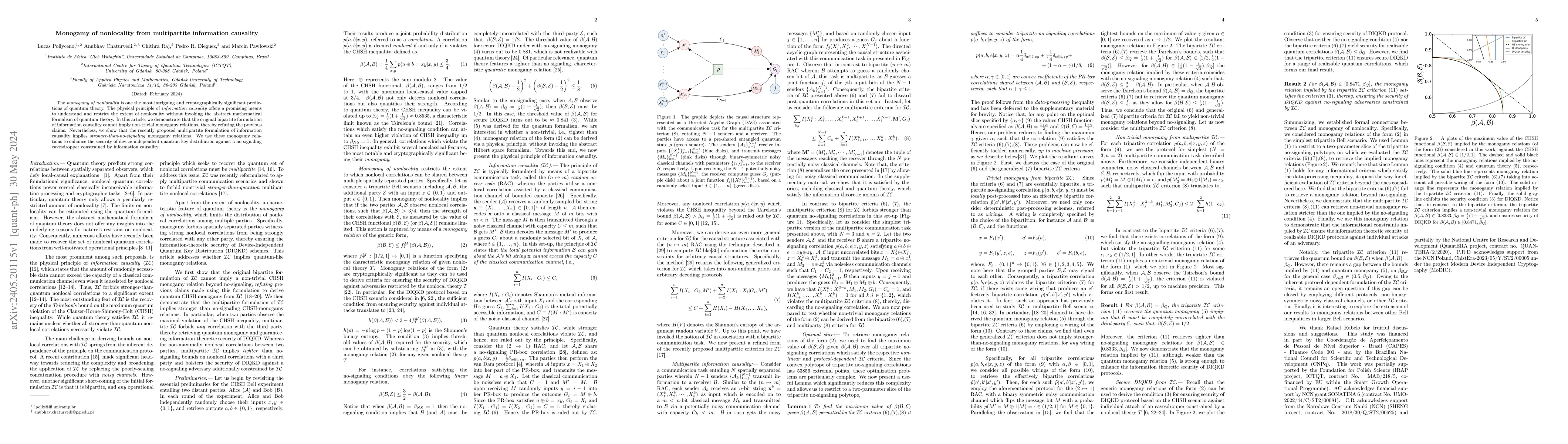 Thumbnail for Monogamy of nonlocality from multipartite information causality