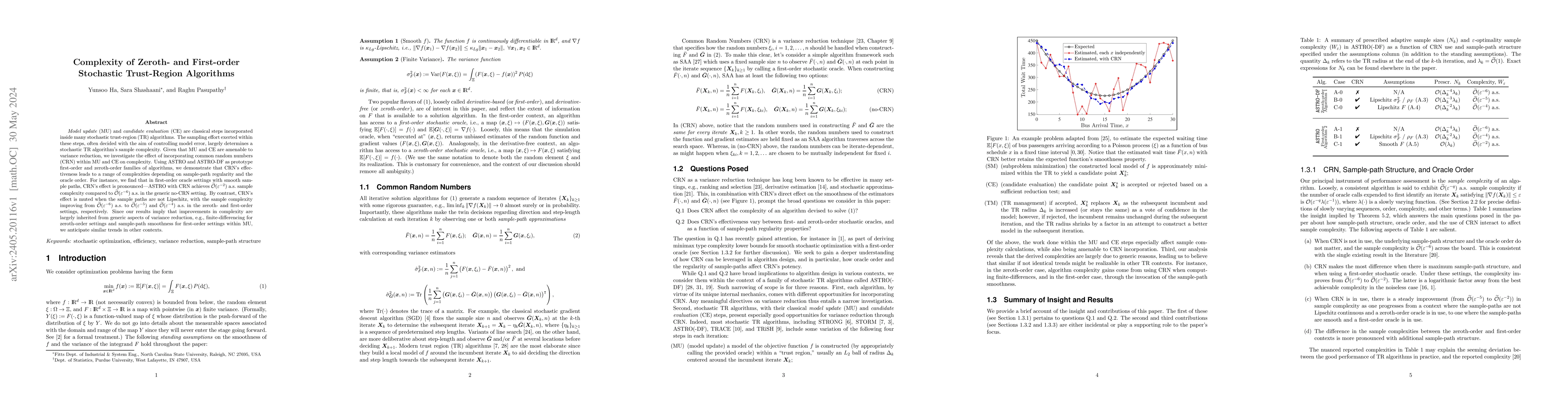 Thumbnail for Complexity of Zeroth- and First-order Stochastic Trust-Region Algorithms