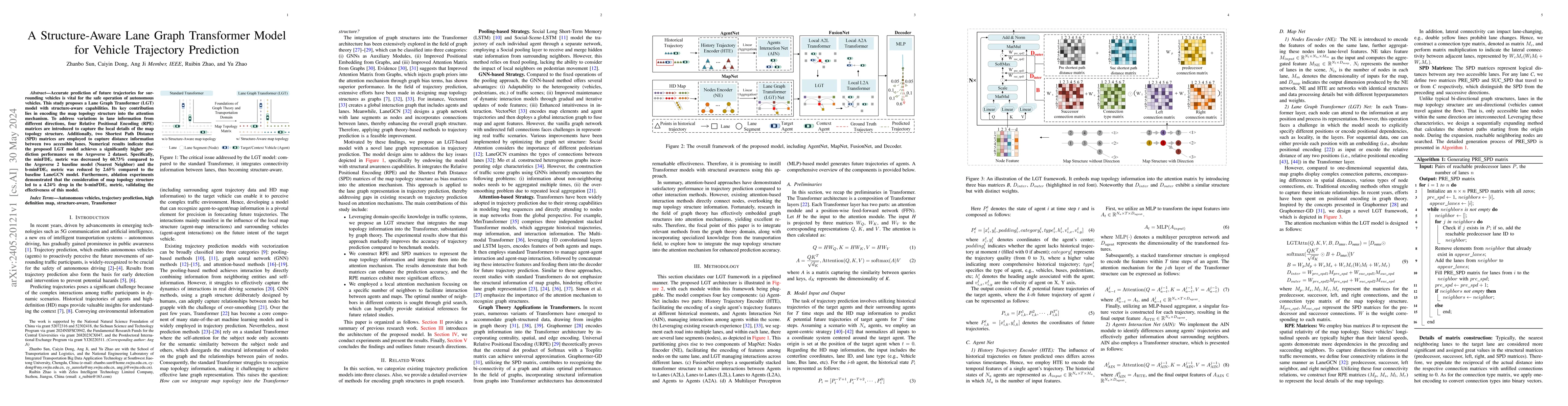 Thumbnail for A Structure-Aware Lane Graph Transformer Model for Vehicle Trajectory
  Prediction