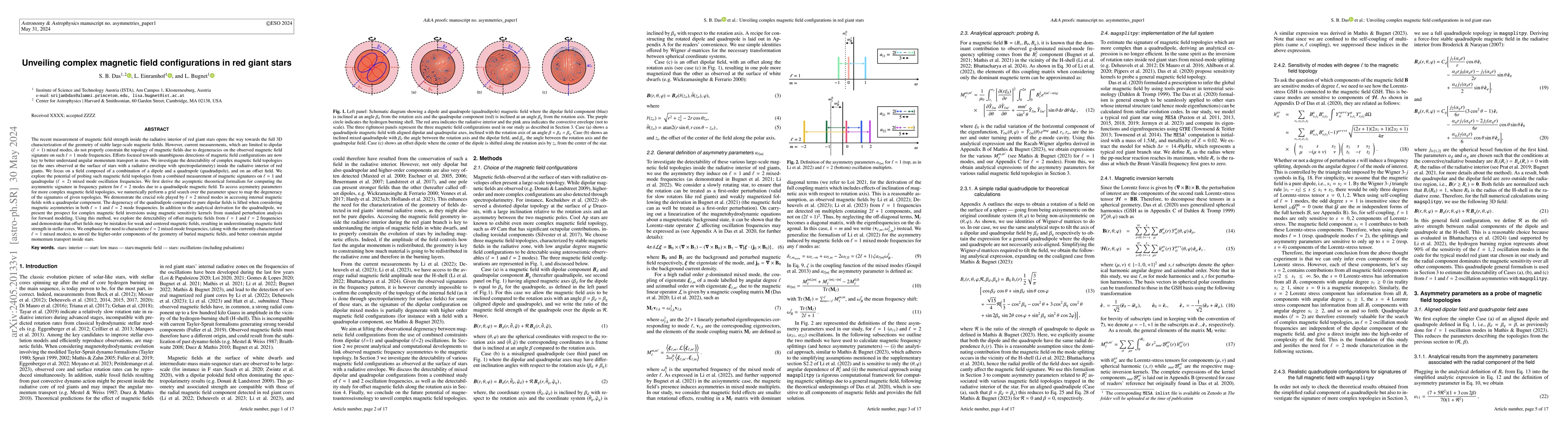 Thumbnail for Unveiling complex magnetic field configurations in red giant stars