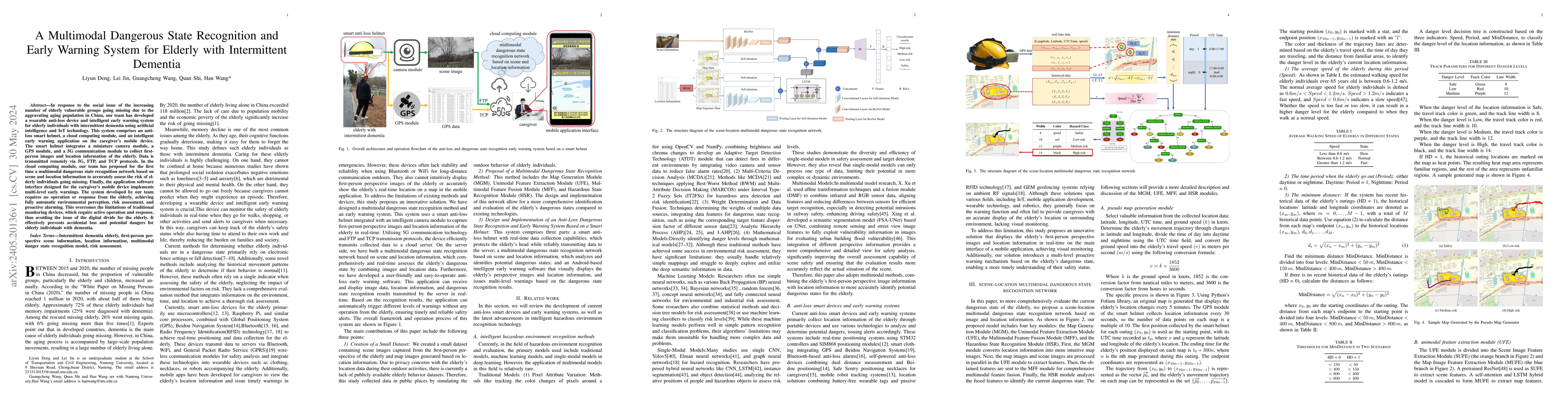 Thumbnail for A Multimodal Dangerous State Recognition and Early Warning System for
  Elderly with Intermittent Dementia