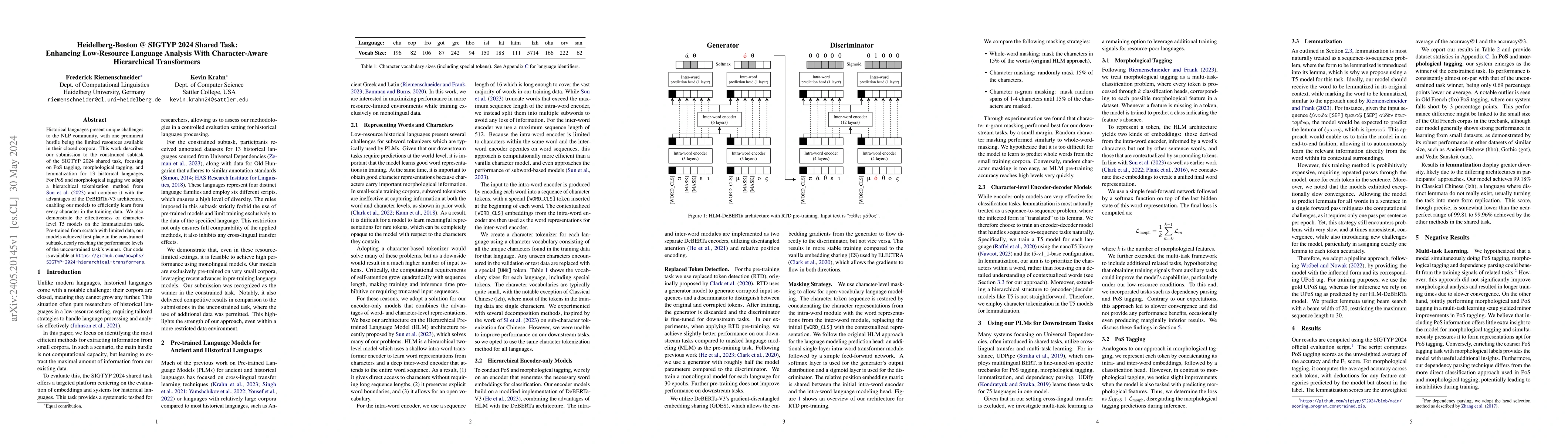 Thumbnail for Heidelberg-Boston @ SIGTYP 2024 Shared Task: Enhancing Low-Resource
  Language Analysis With Character-Aware Hierarchical Transformers