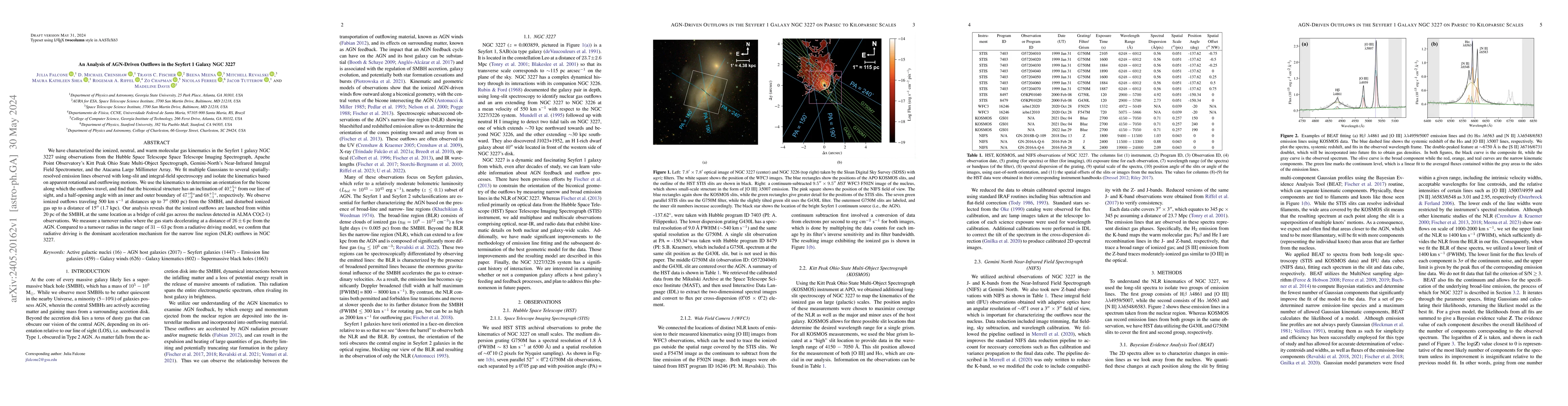 Thumbnail for An Analysis of AGN-Driven Outflows in the Seyfert 1 Galaxy NGC 3227