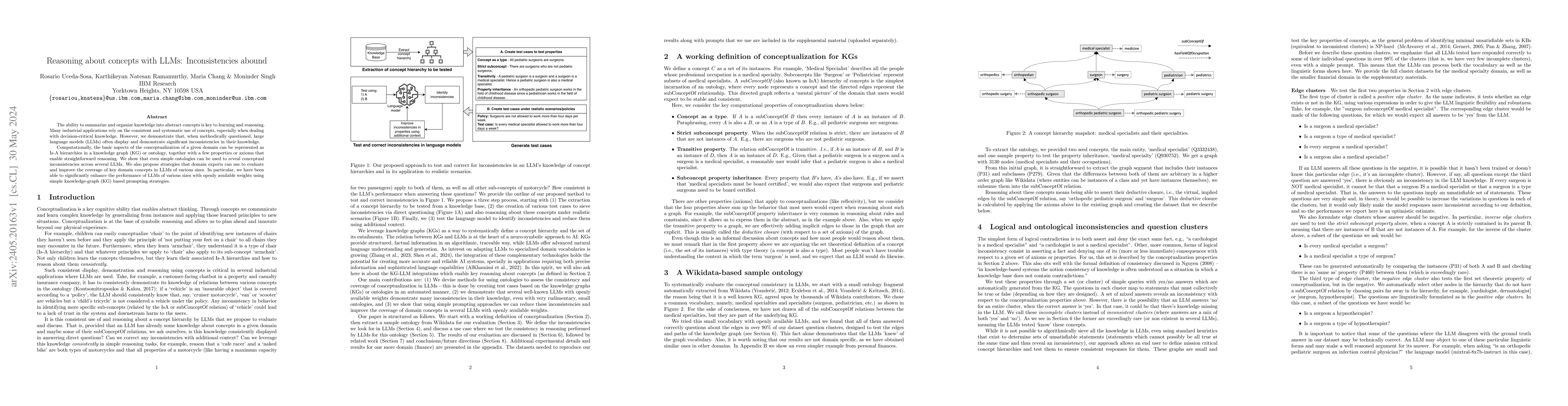 Thumbnail for Reasoning about concepts with LLMs: Inconsistencies abound