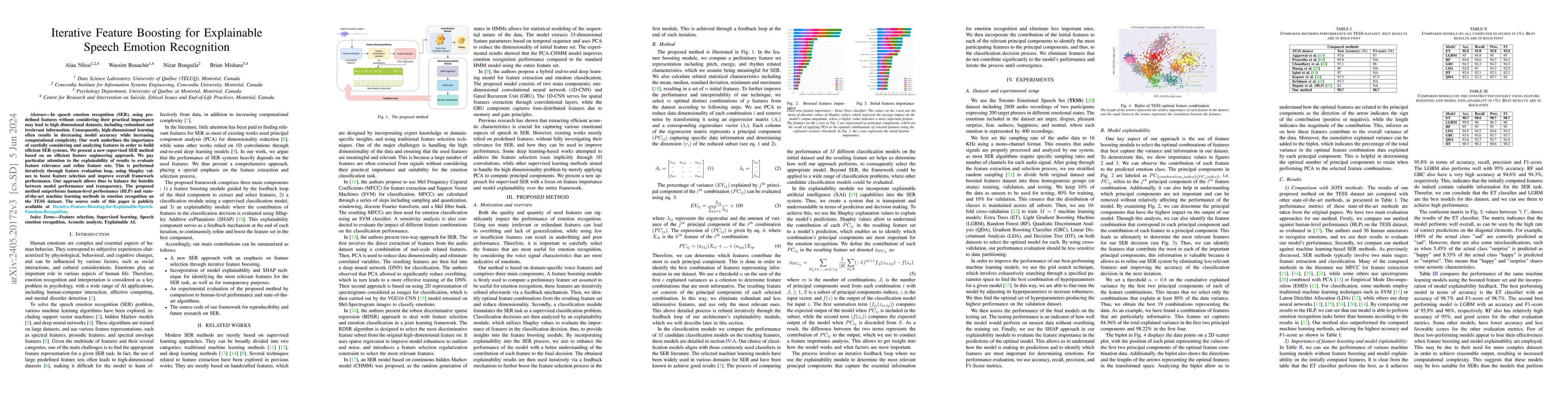 Thumbnail for Iterative Feature Boosting for Explainable Speech Emotion Recognition