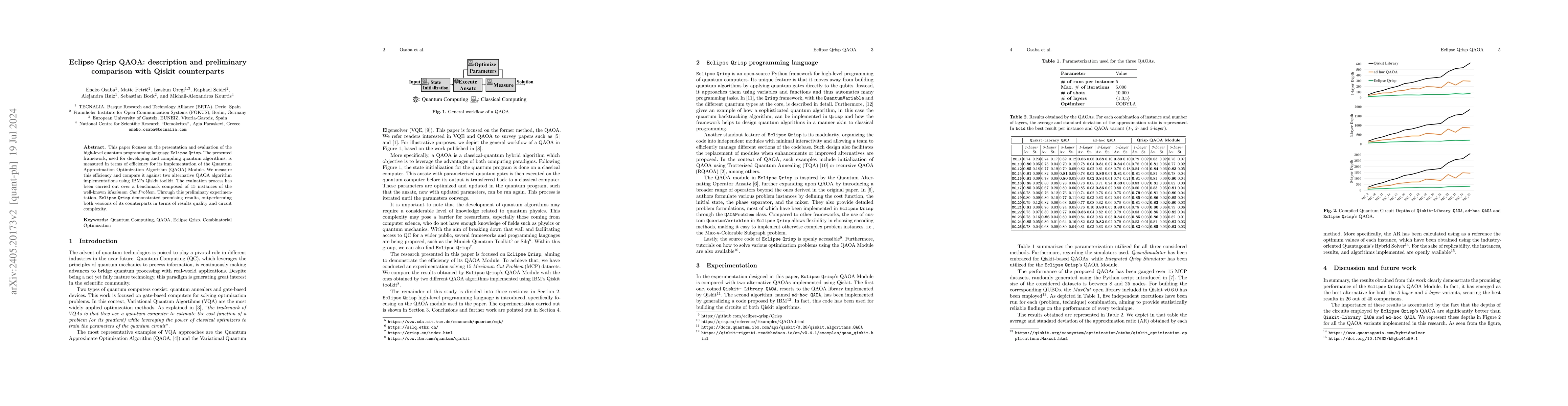 Thumbnail for Eclipse Qrisp QAOA: description and preliminary comparison with Qiskit
  counterparts