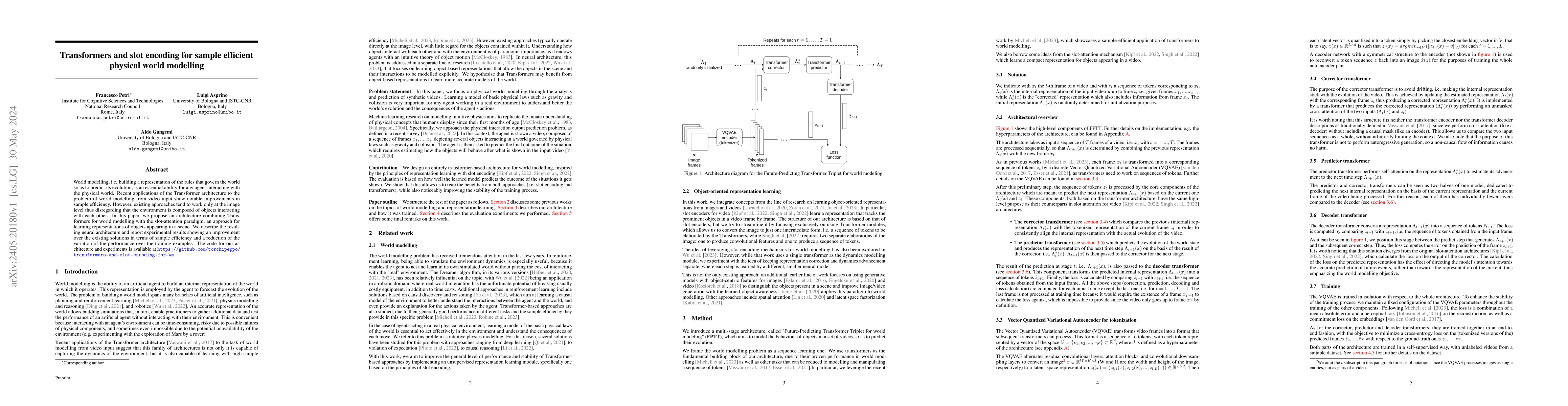 Thumbnail for Transformers and Slot Encoding for Sample Efficient Physical World
  Modelling