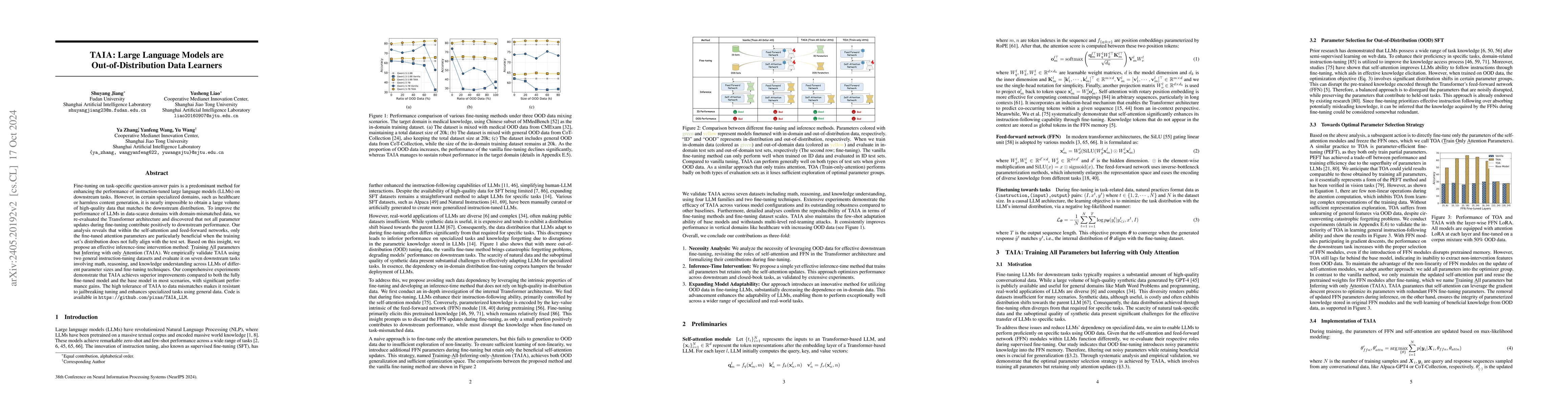 Thumbnail for TAIA: Large Language Models are Out-of-Distribution Data Learners