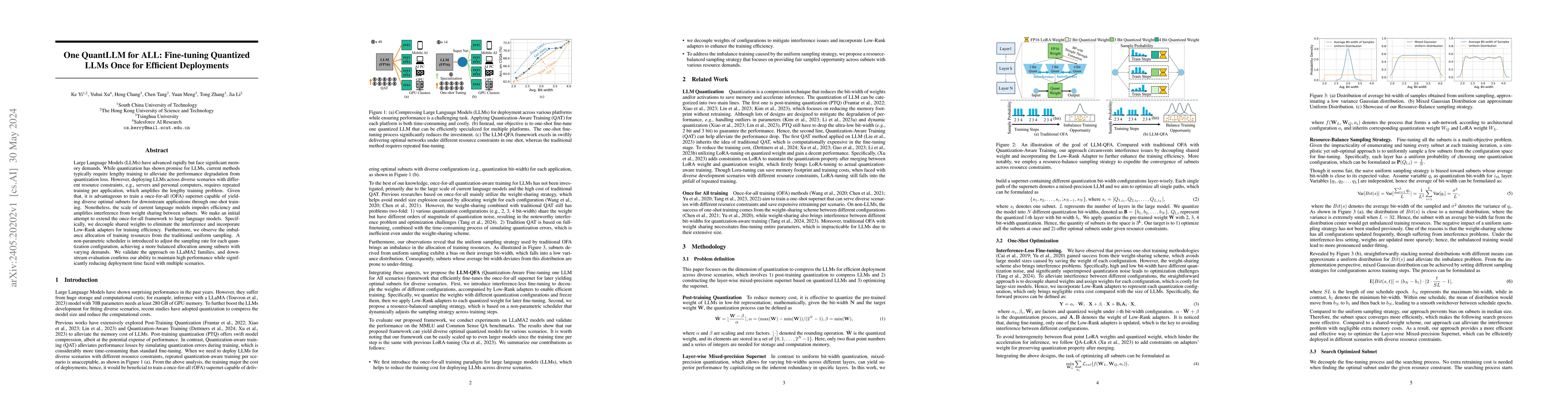 Thumbnail for One QuantLLM for ALL: Fine-tuning Quantized LLMs Once for Efficient
  Deployments