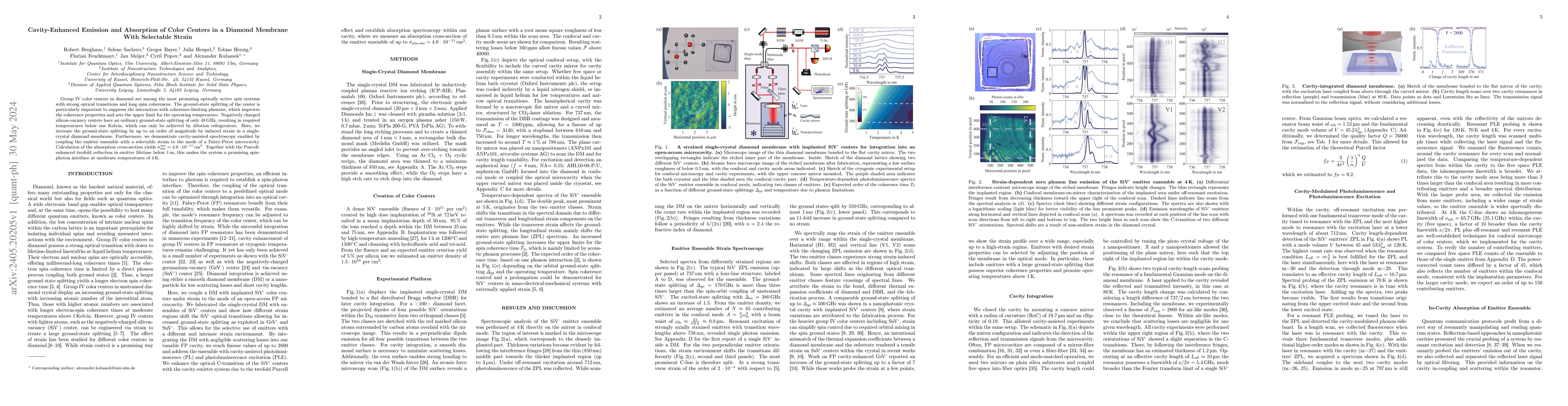 Thumbnail for Cavity-Enhanced Emission and Absorption of Color Centers in a Diamond
  Membrane With Selectable Strain